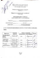 Диплом_бакалавр_спец124_Сидоренко К. В. 124-18-1.pdf.jpg