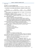 Збірник_НВ_2022-55-56.pdf.jpg