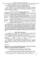 Наукова_весна_2023-207-209.pdf.jpg