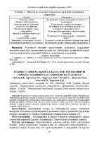 Матеріали ХХІ КМВ_2023-84-88.pdf.jpg